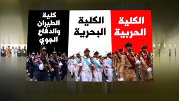 فتح باب التسجيل والقبول في الكليات العسكرية – 1445هـ.mp4_snapshot_00.29_[2023.08.22_21.11.01]